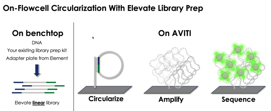 Cloudbreak blog image 3