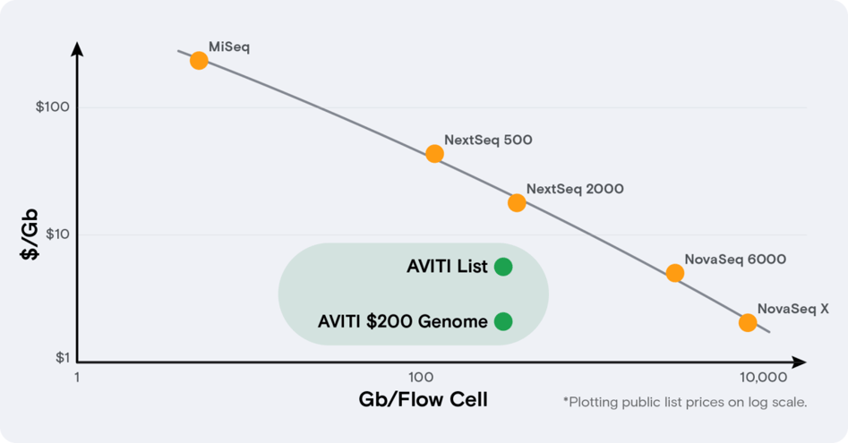 EB Raceto Discover 02
