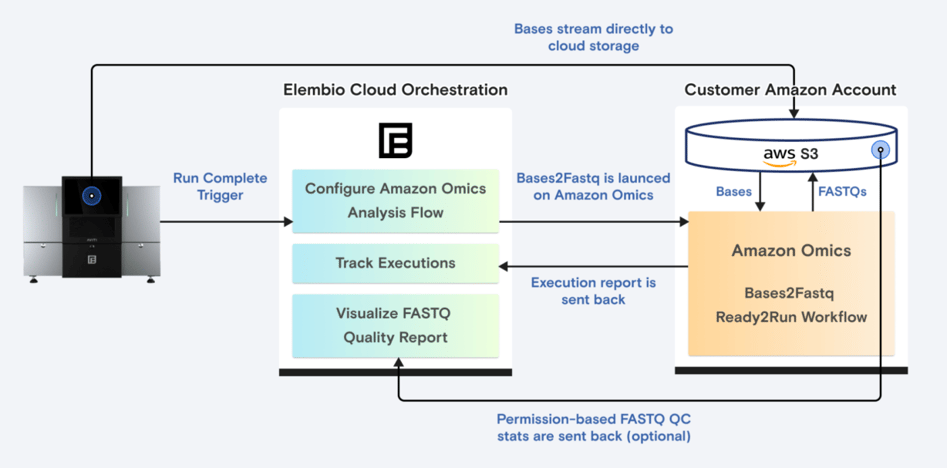 Microsoft Teams image 29