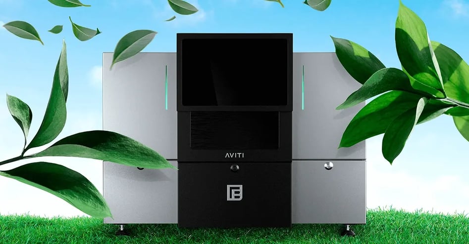 Aviti New Leaf 1200x627