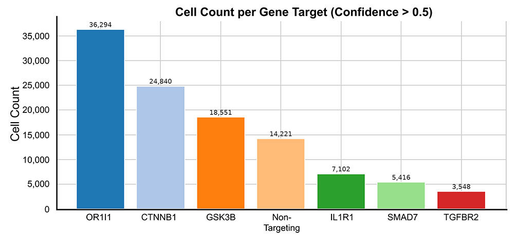 ACT-246_fig3_targets