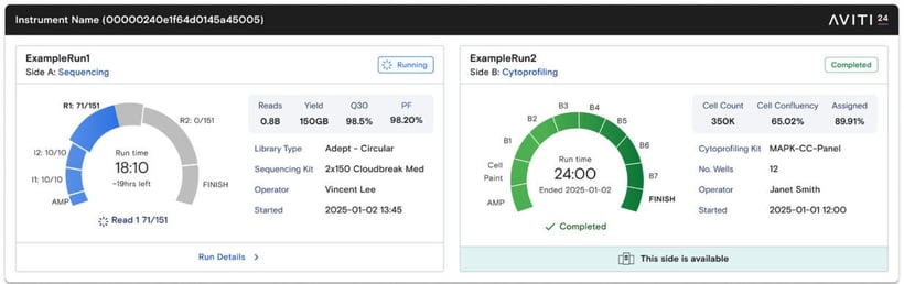 ACT137A_Fig1_elembiocloud_runmonitoring-01-copy