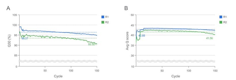 ACT137A_Fig3_quality-01-copy