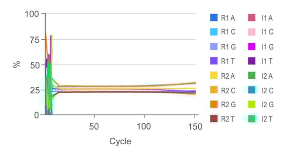 ACT137A_Fig4_base_comp-01-copy
