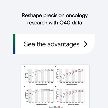 Reshape precision oncology research with Q40 data