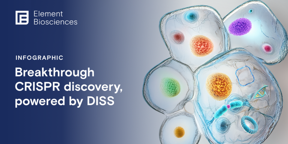 Header_Email_CRISPR-Infographic_1200x400_Digital