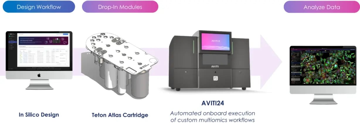 TetonAtlasWorkflow-1