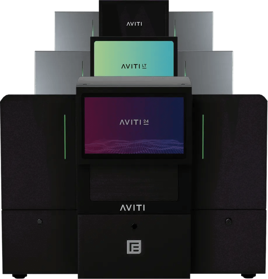 aviti-family-hero-mobile