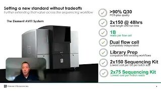 AVITI™ 2x75 Sequencing Kit at 1B Reads per Flow Cell