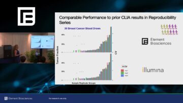 Element AVITI™ Evaluation for Cancer NGS Assays (AGBT 2023)