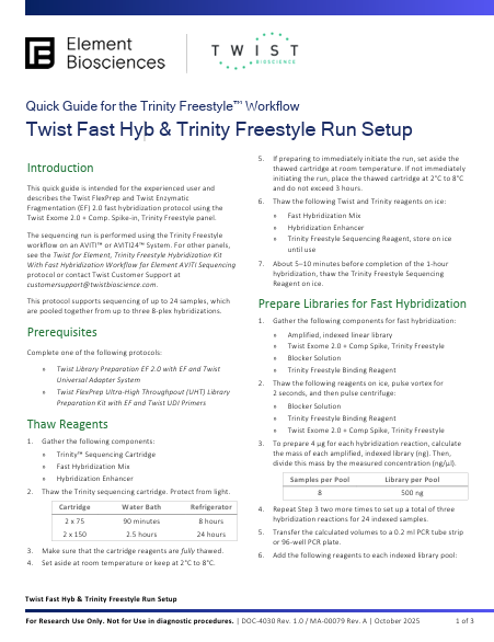 Twist Fast Hyb & Trinity Freestyle Run Setup Quick Guide (MA-00079)