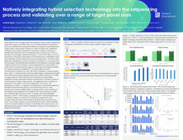 Poster: Natively integrating hybrid selection technology into the sequencing process and validation over a range of target panel sizes
