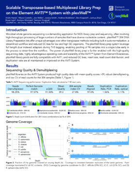 Scalable, Transposase-Based, Multiplexed Library Prep with AVITI™ and plexWell Application Note