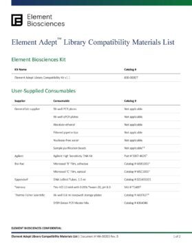 Element Adept Library Compatibility Workflow Materials List for the Standard Protocol (MA-00003)