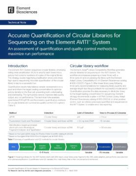 Accurate Quantification of Circular Libraries for Sequencing on the Element AVITI™ System Technical Note (LT-00009)