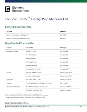 Element Elevate Library Prep Materials List for the Mechanical Protocol (MA-00006)