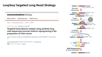 Targeted Long Read Transcriptome Sequencing with Element LoopSeq™
