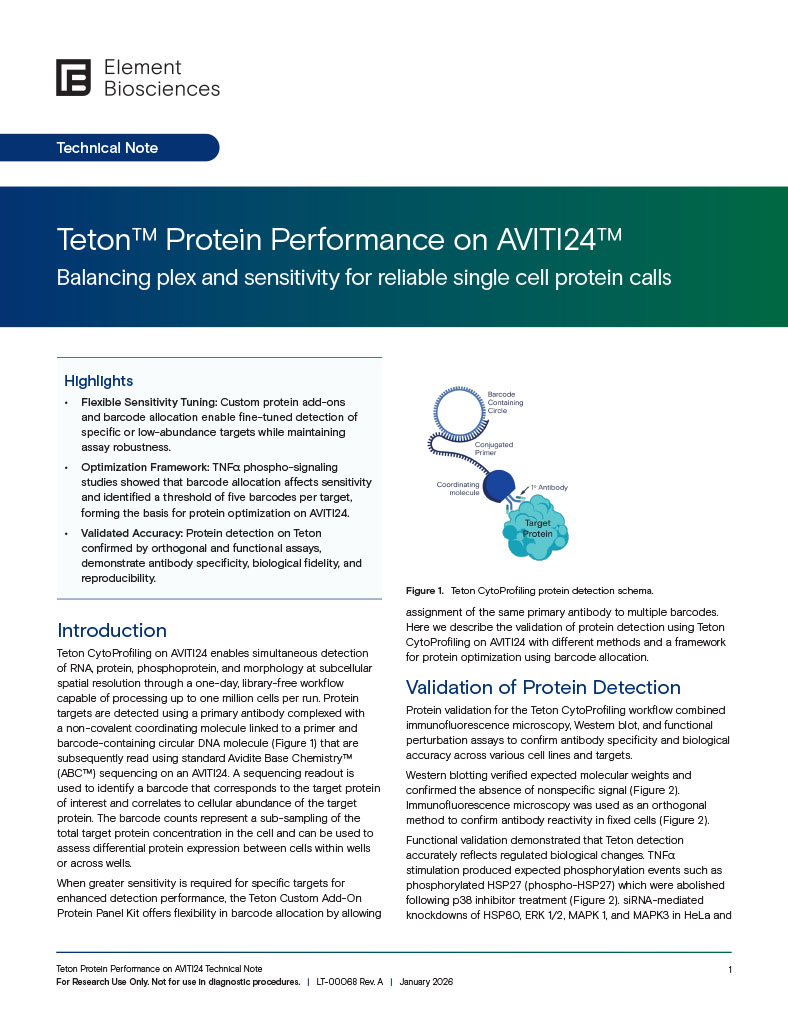 Teton™ Protein Performance on AVITI24™ Tech Note (LT-00068 Rev A)