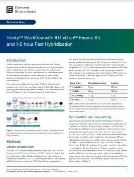 Trinity™ Workflow with IDT xGen™ Exome Kit and 1-2 hour Fast Hybridization (LT-00049)