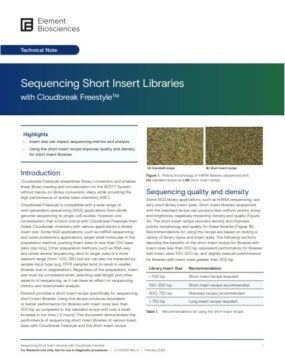 Sequencing Short Insert Libraries with Cloudbreak Freestyle™ (LT-00050)