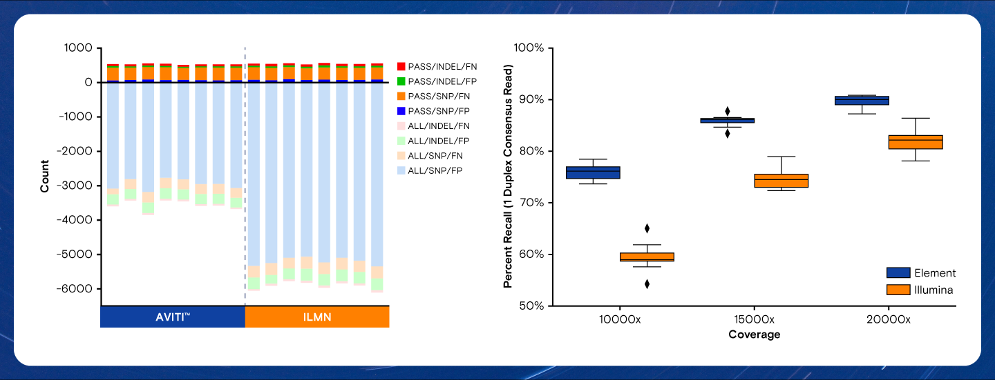 targeted-sequencing-application-photo-1