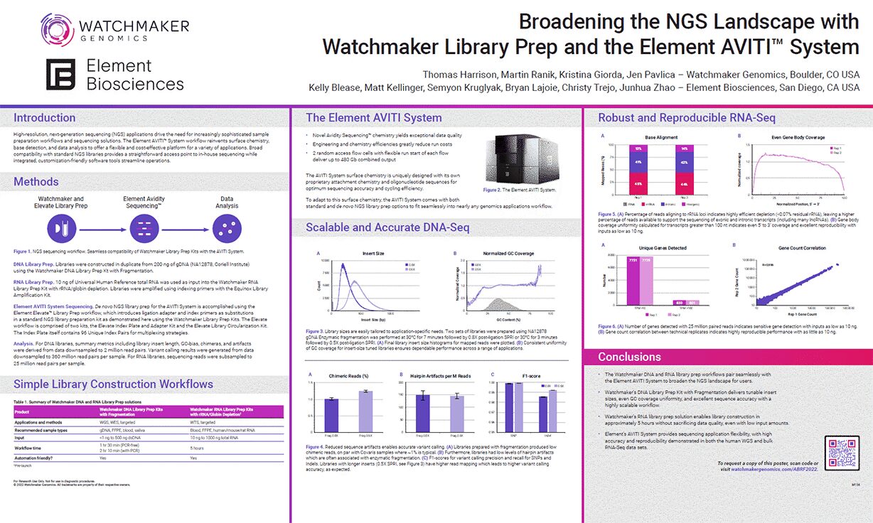Watchmaker Element Biosciences App Note New