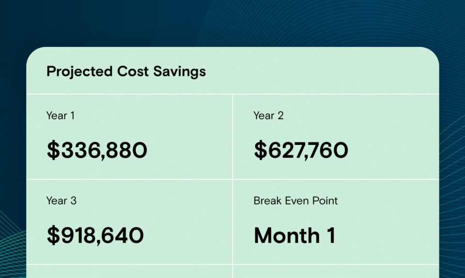 Savings Calculator Preview