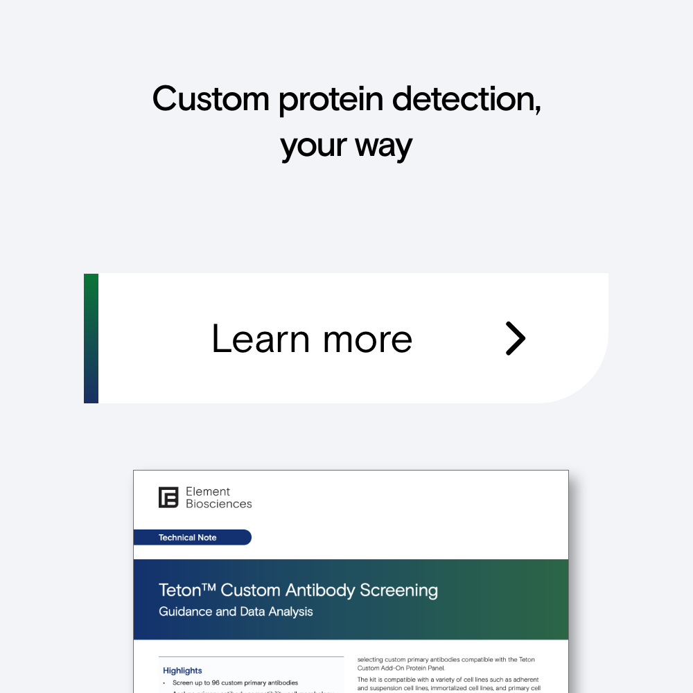 custom protein detection, your way