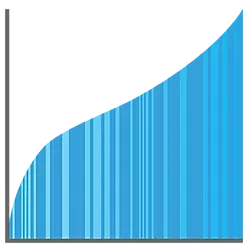 Measure amplicon abundance in pools