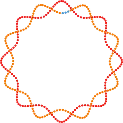 Sequence individual long amplicons