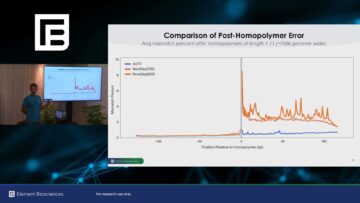 Element Biosciences Avidity Sequencing Accuracy and Applications 4 29 screenshot