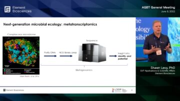 Uncovering the Meta Transcriptome with Long Read Sequencing Shawn Levy Ph D 1 19 screenshot