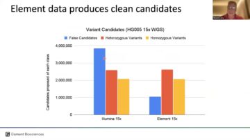 4 of 4 Sequencing on the AVITItm Range of Applications 5 4 screenshot