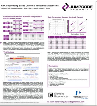 Jumpcode poster