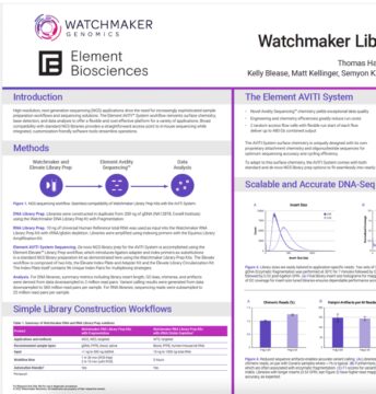 Watchmaker poster